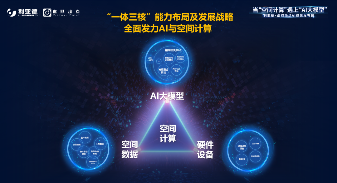 南宫NG·28虚拟动点受邀参加华为开发者大会 入选“MetaStudio技术领航者”